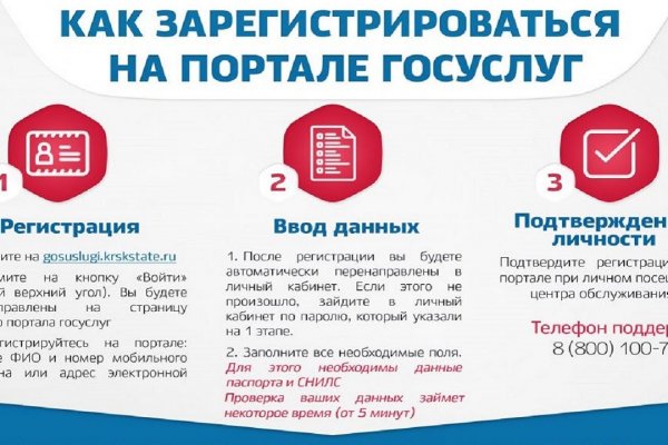 Даркмаркет кракен