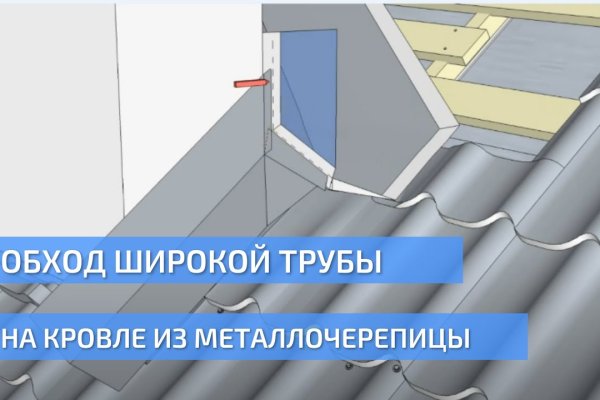 Kraken площадка