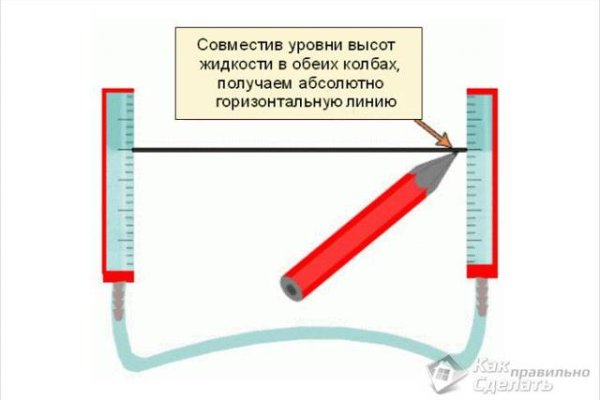 Кракен сайт 2krnk